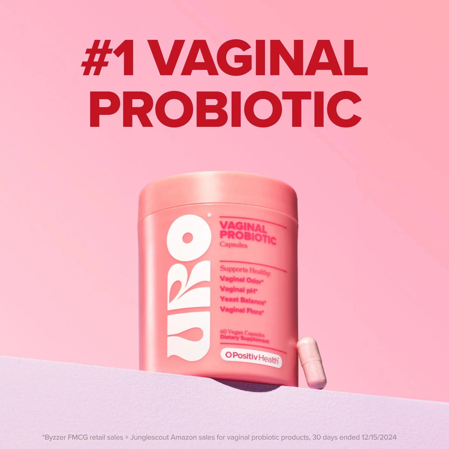 🌸 URO Probióticos
