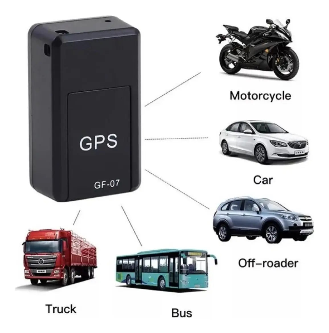 🚗 MINI GPS RASTREADOR PORTÁTIL PARA AUTO